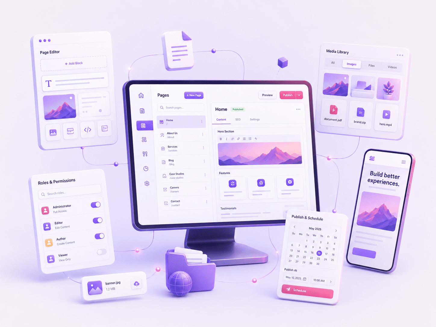 Full CMS